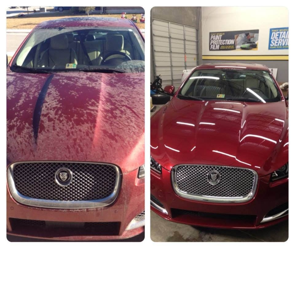 Detailing Transformation