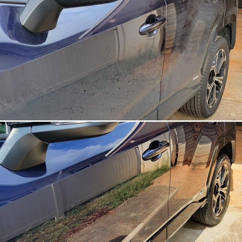 Detailing Transformation